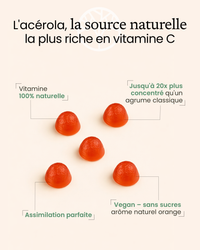 Vitamine C acérola gummies