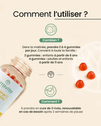 Vitamine C acérola gummies