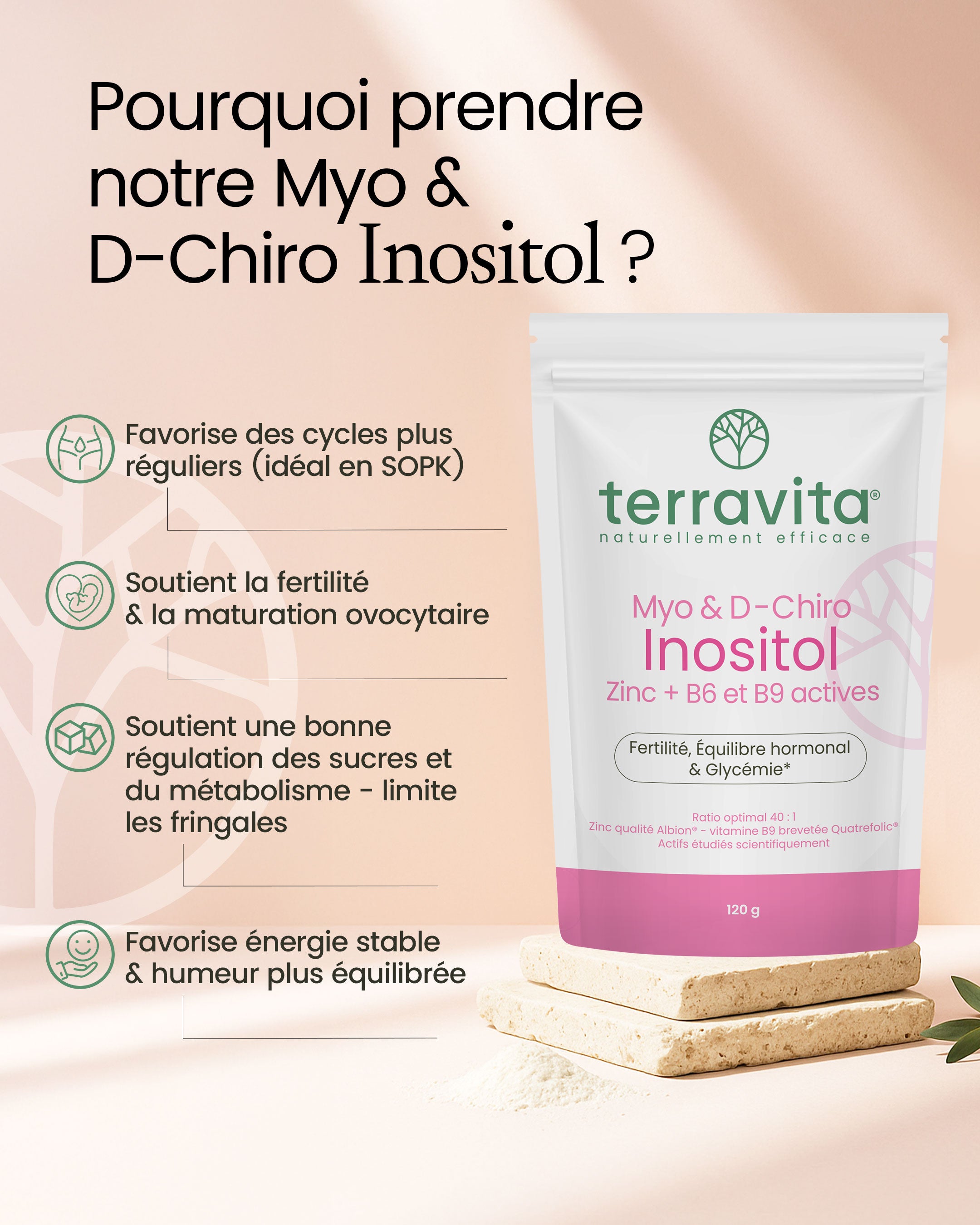 Myo & D-Chiro Inositol