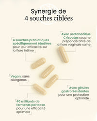 Probiotiques flore intime