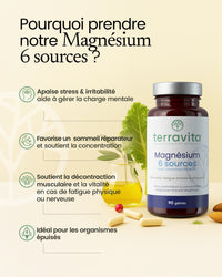 Magnésium 6 sources
