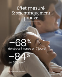 Efficacité du safran Safr'Inside sur le stress