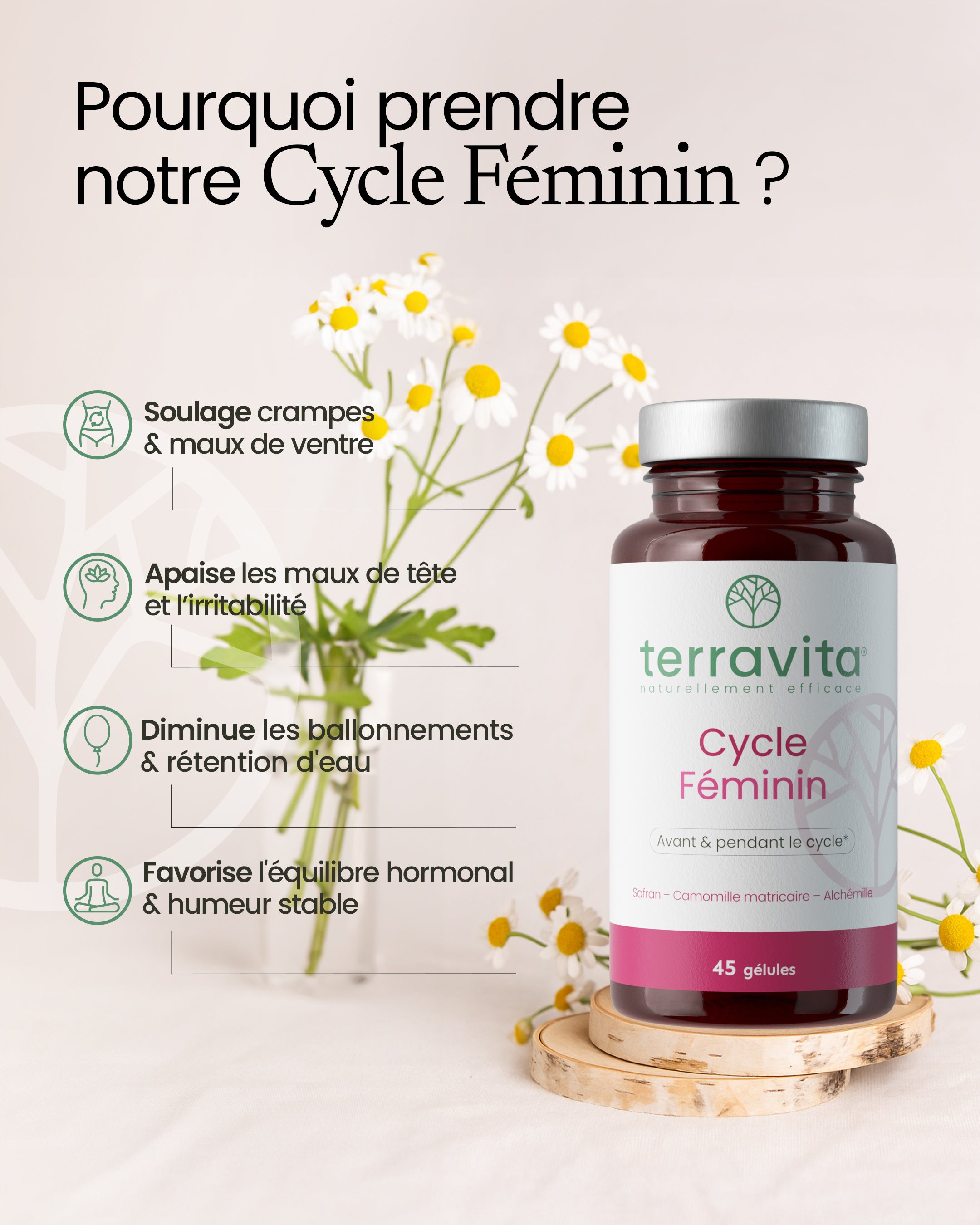 Cycle féminin