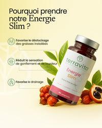 Energie slim