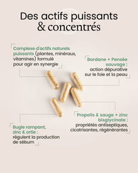 Gélules pour réduire les imperfections de l peau