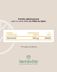 Composition de la vitamine B12