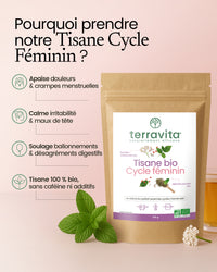 Tisane Bio Cycle féminin