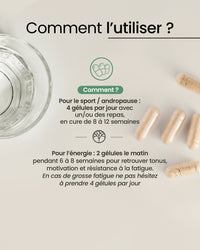 Posologie du tribulus