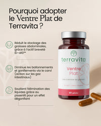 Ventre plat