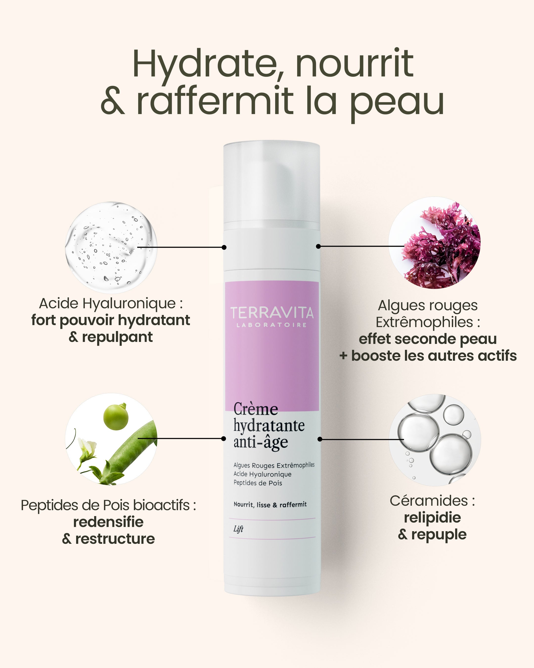 Crème anti-âge jour