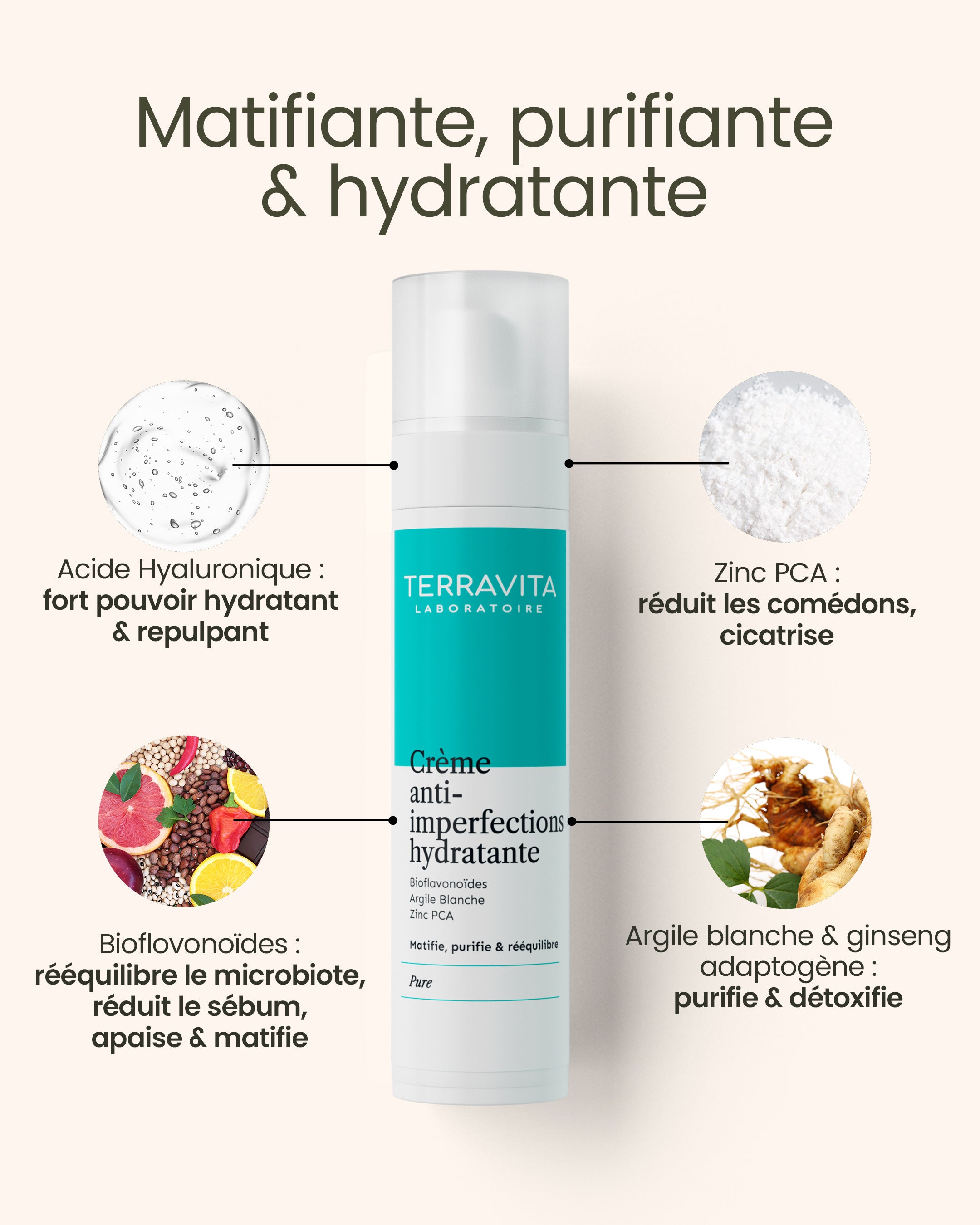 Crème anti-imperfection