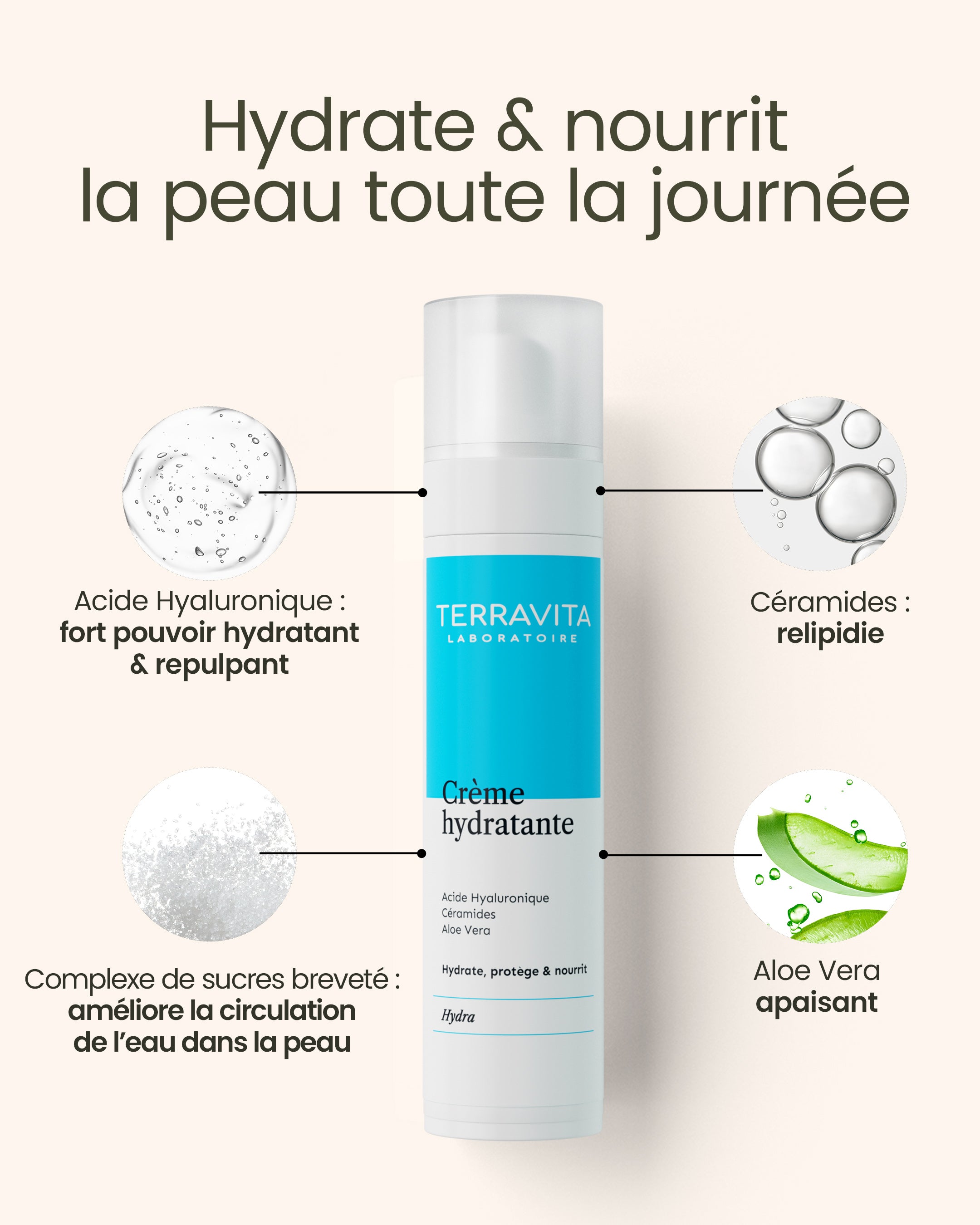 Crème Hydratante