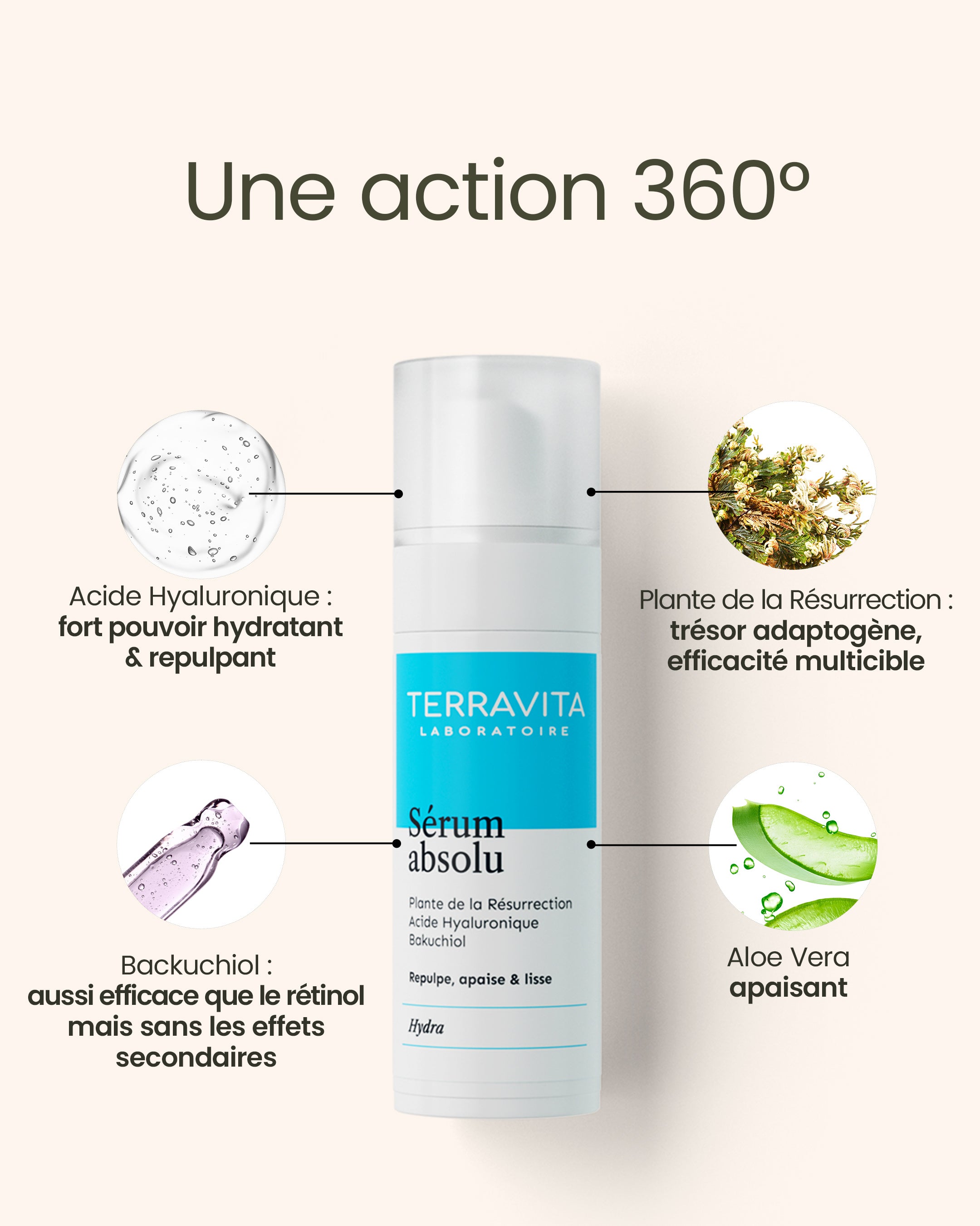 Sérum absolu Bakuchiol