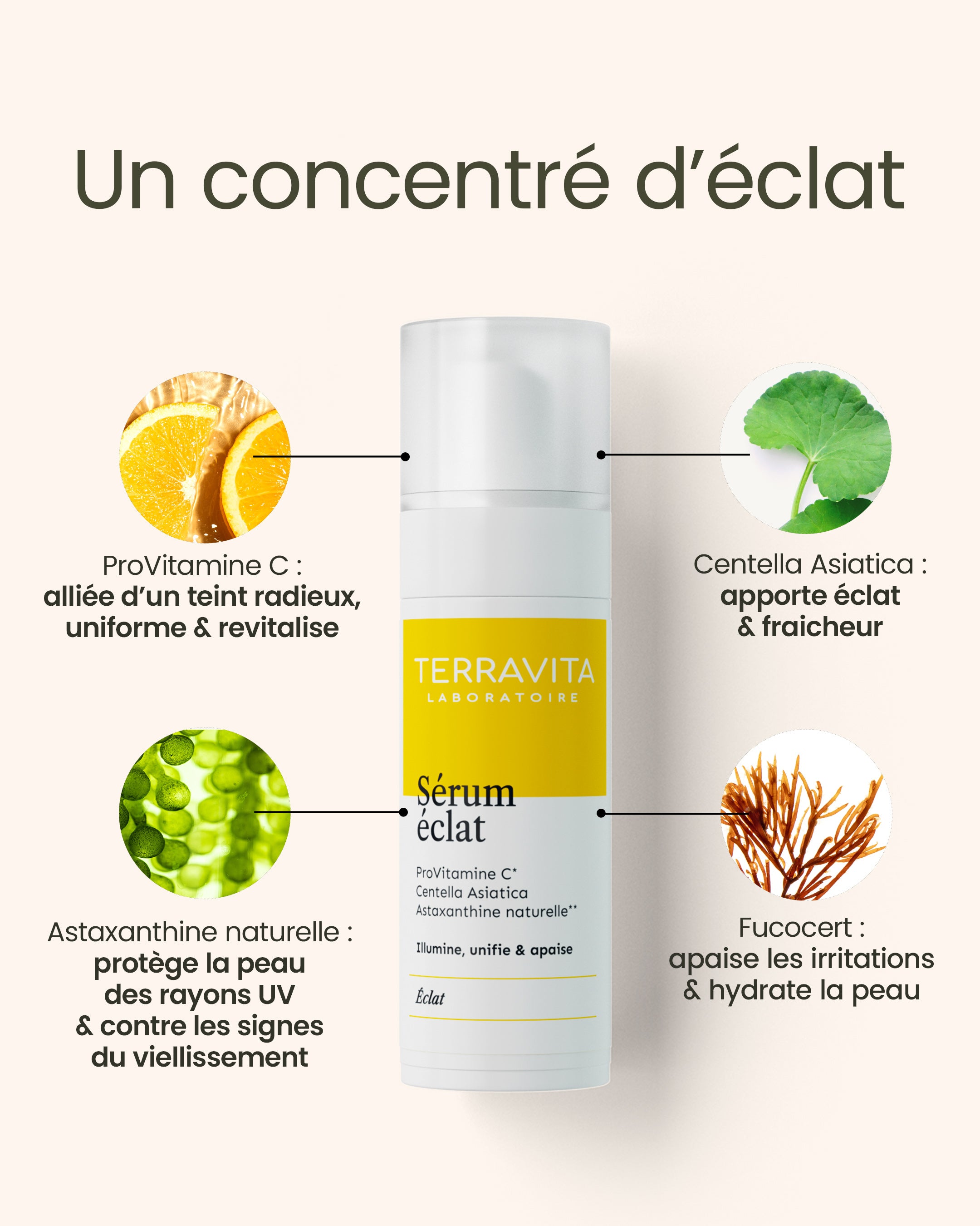 Sérum vitamine C