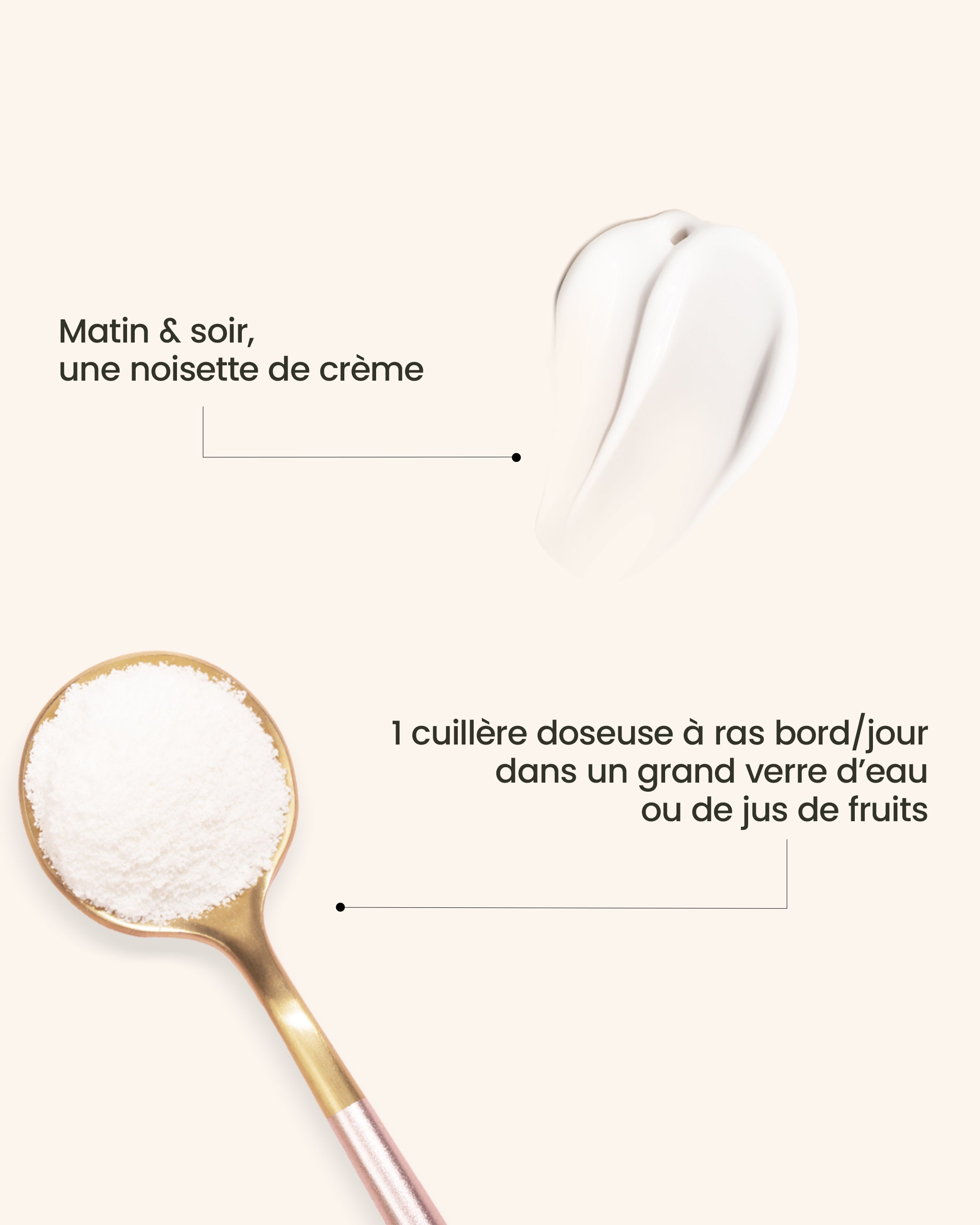 Routine peaux matures