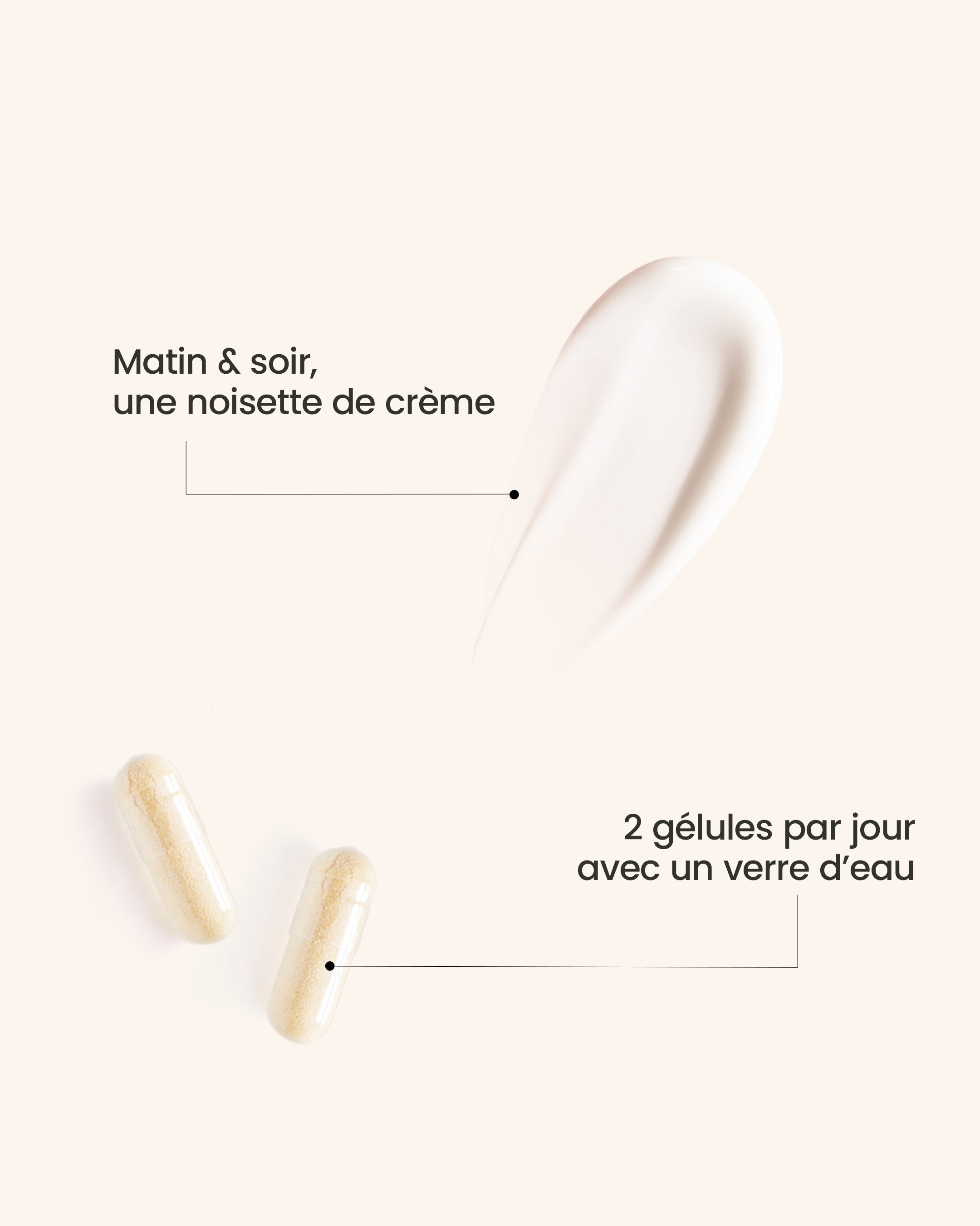 Routine hydratante