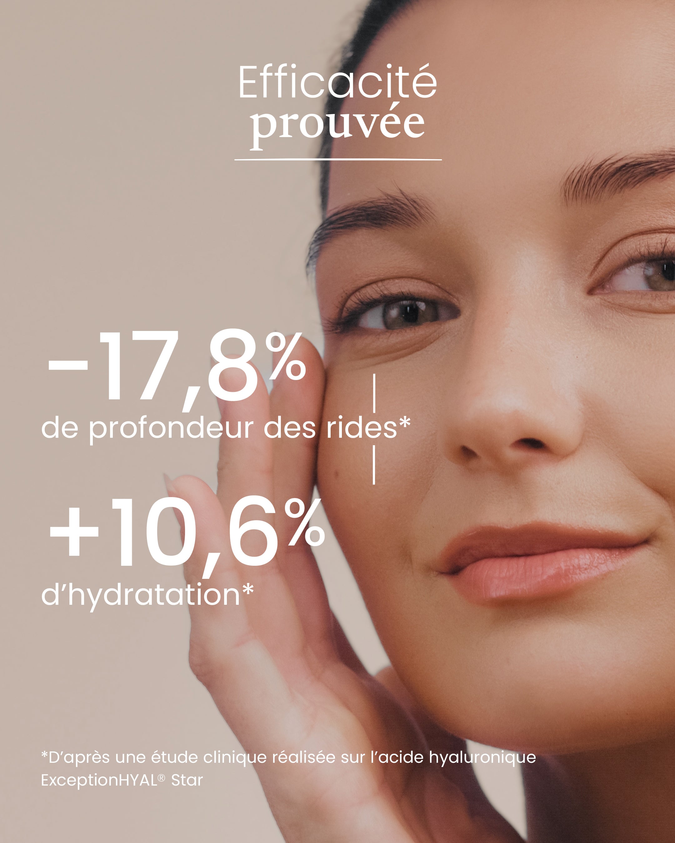 Collagène acide hyaluronique et peau