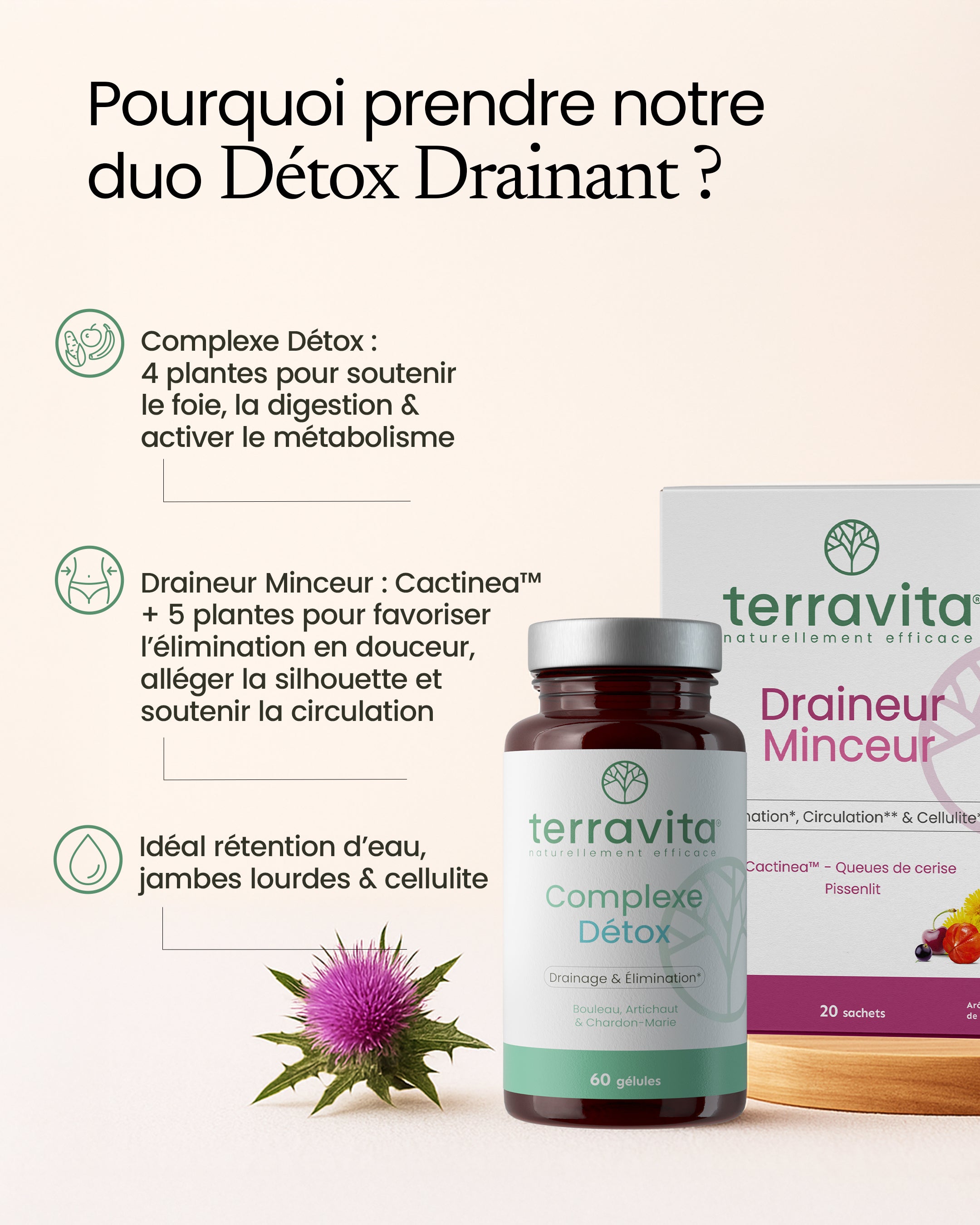 Duo détox drainant
