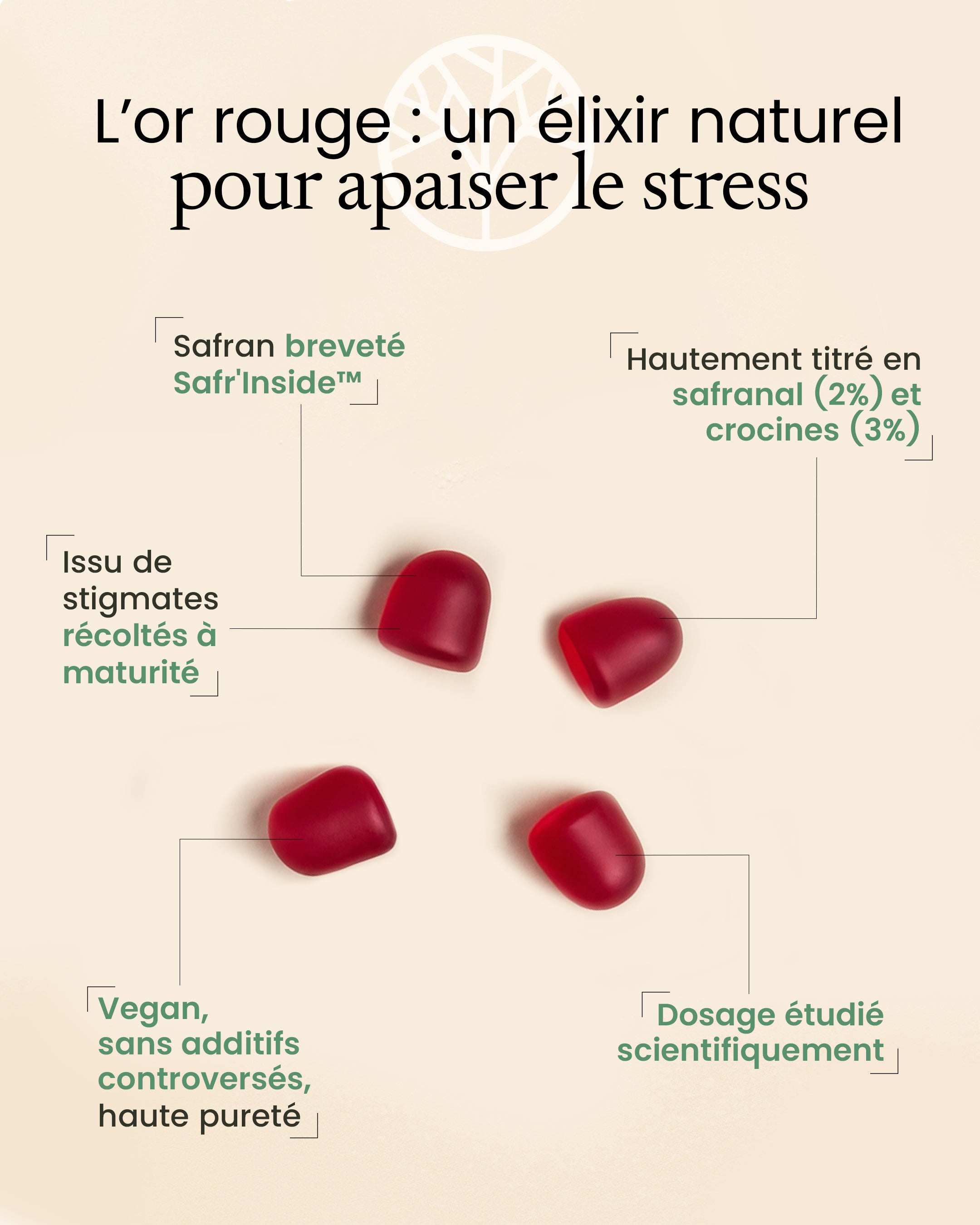 Gummies Safran