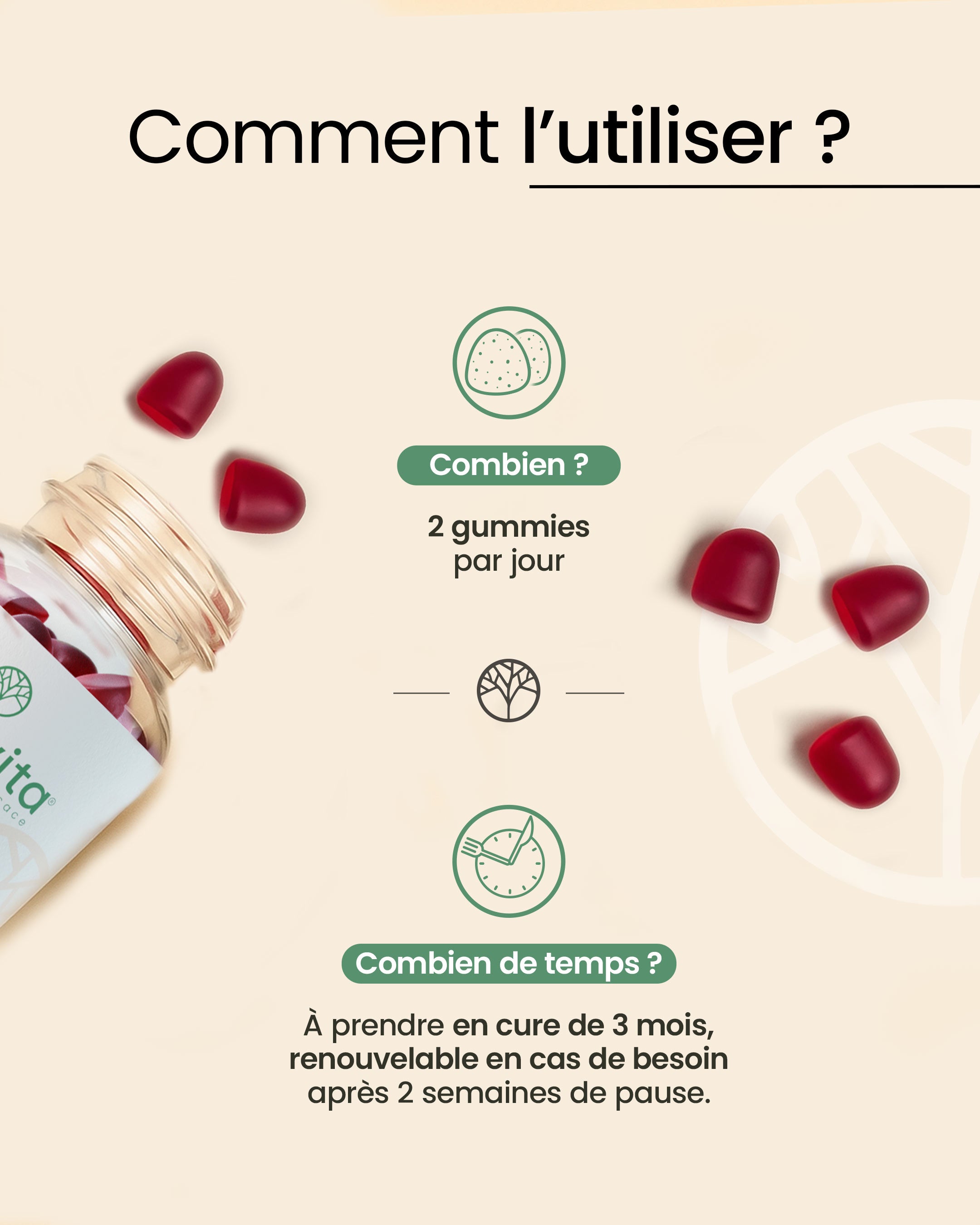 Gummies Safran