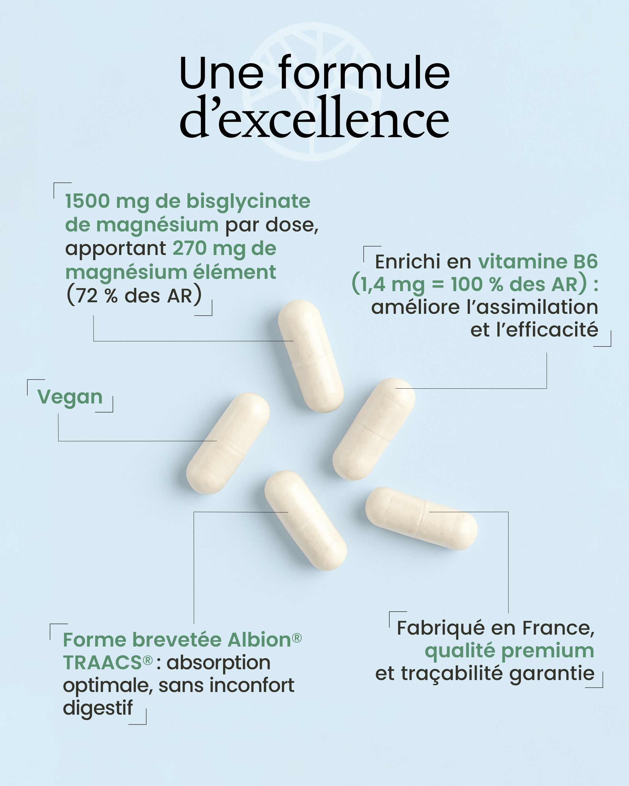Gélules de magnésium bisglycinate Albion TRAACS