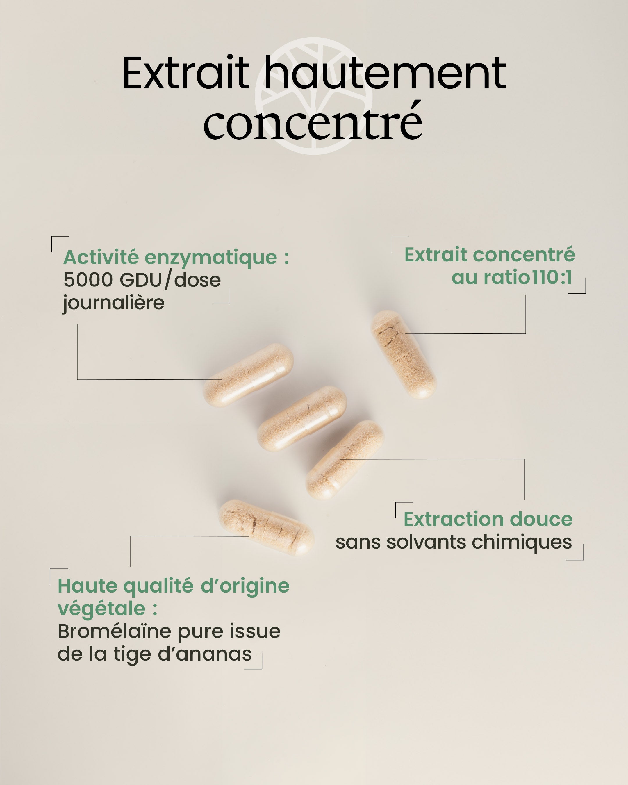 Propriétés de la bromélaïne