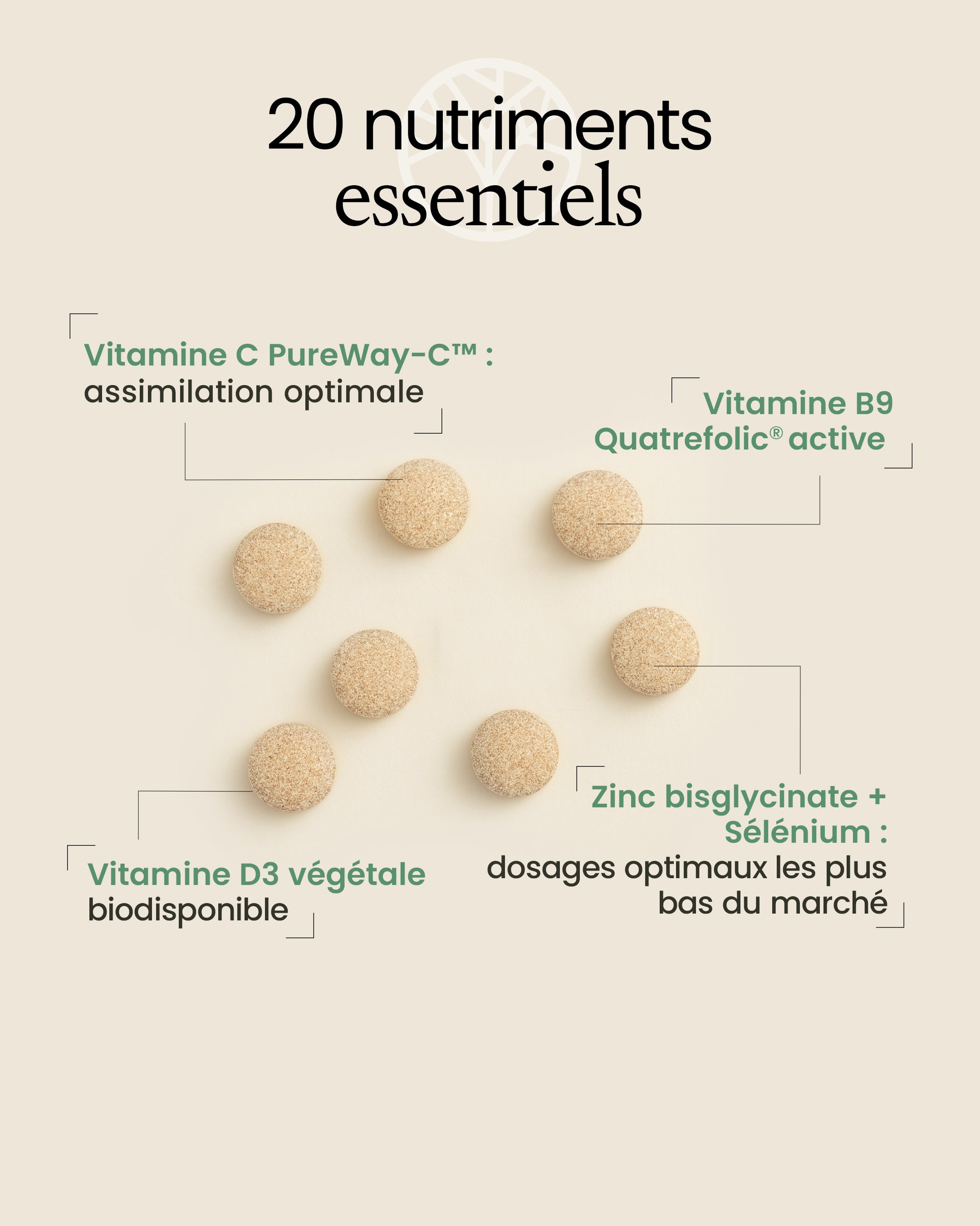 Comprimés de multivitamines
