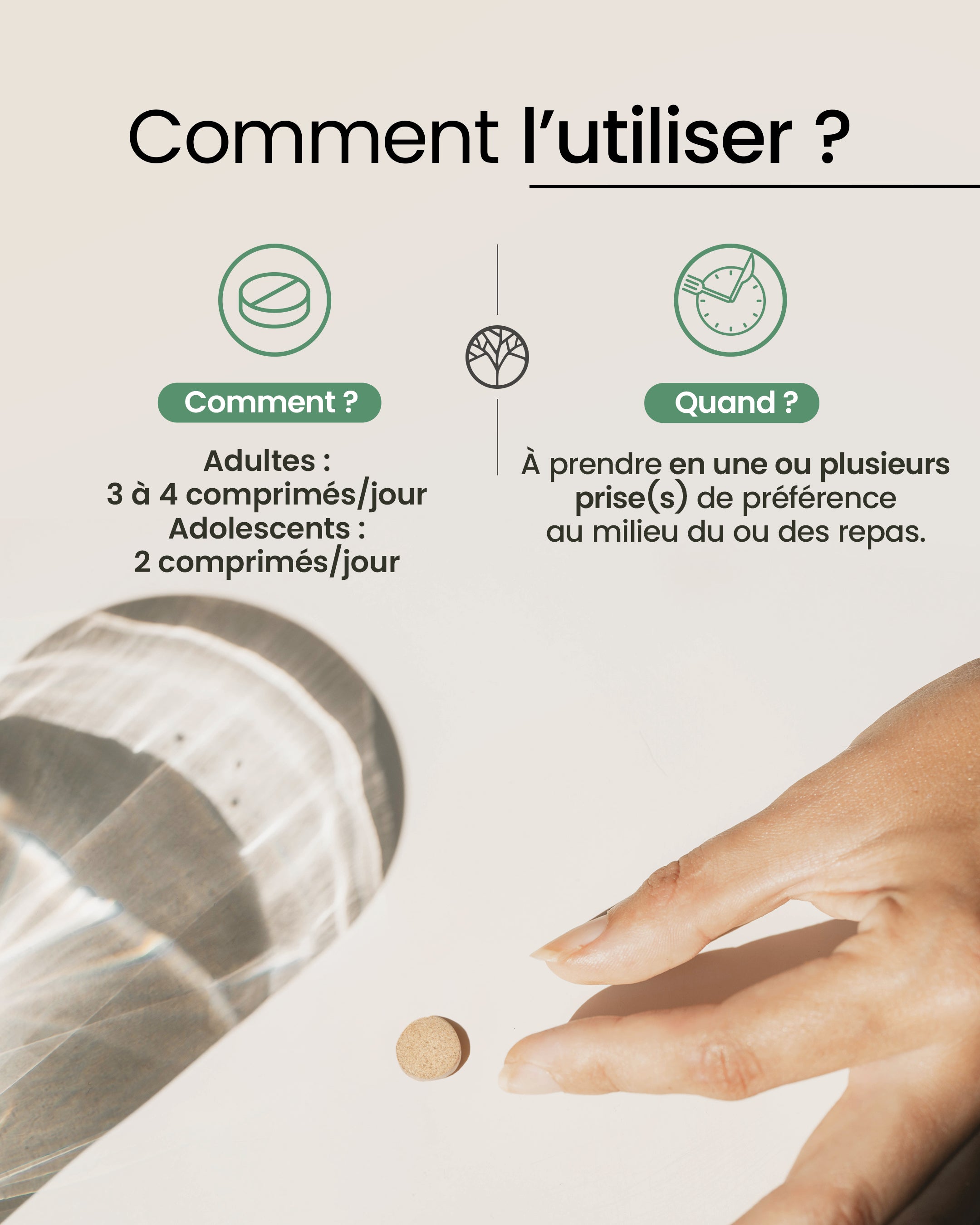 Posologie du Multivitamines