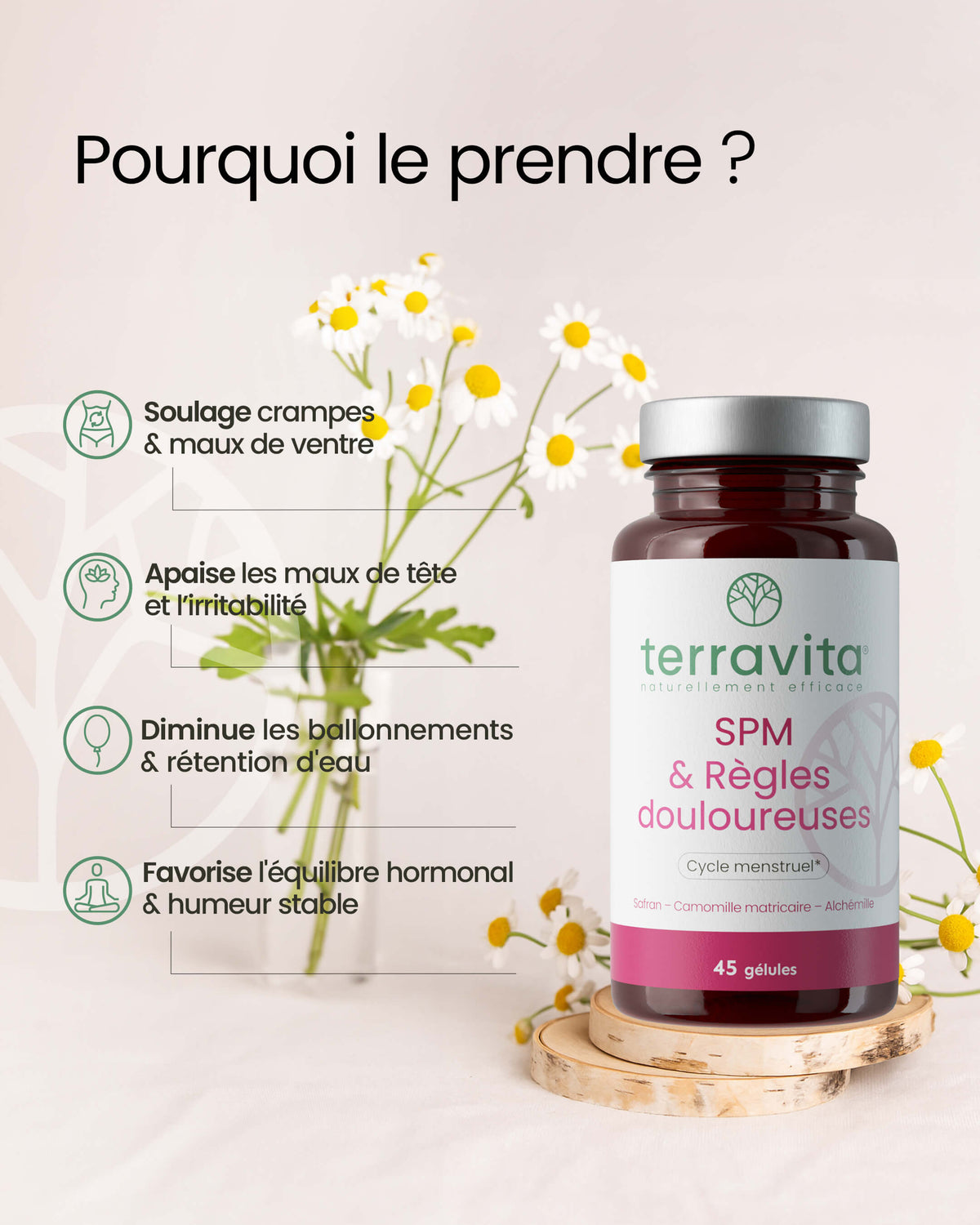 SPM & Règles douloureuses