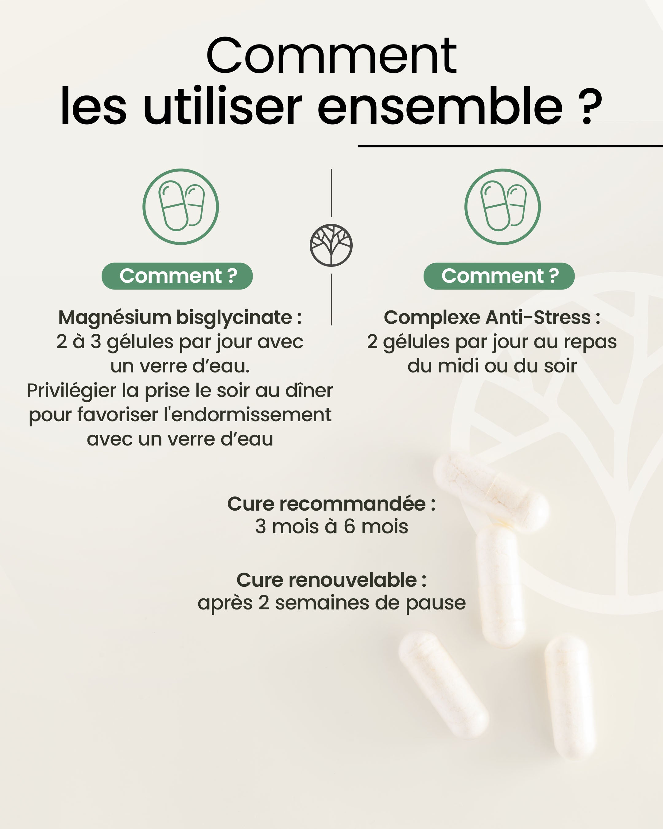 Programme anti-stress