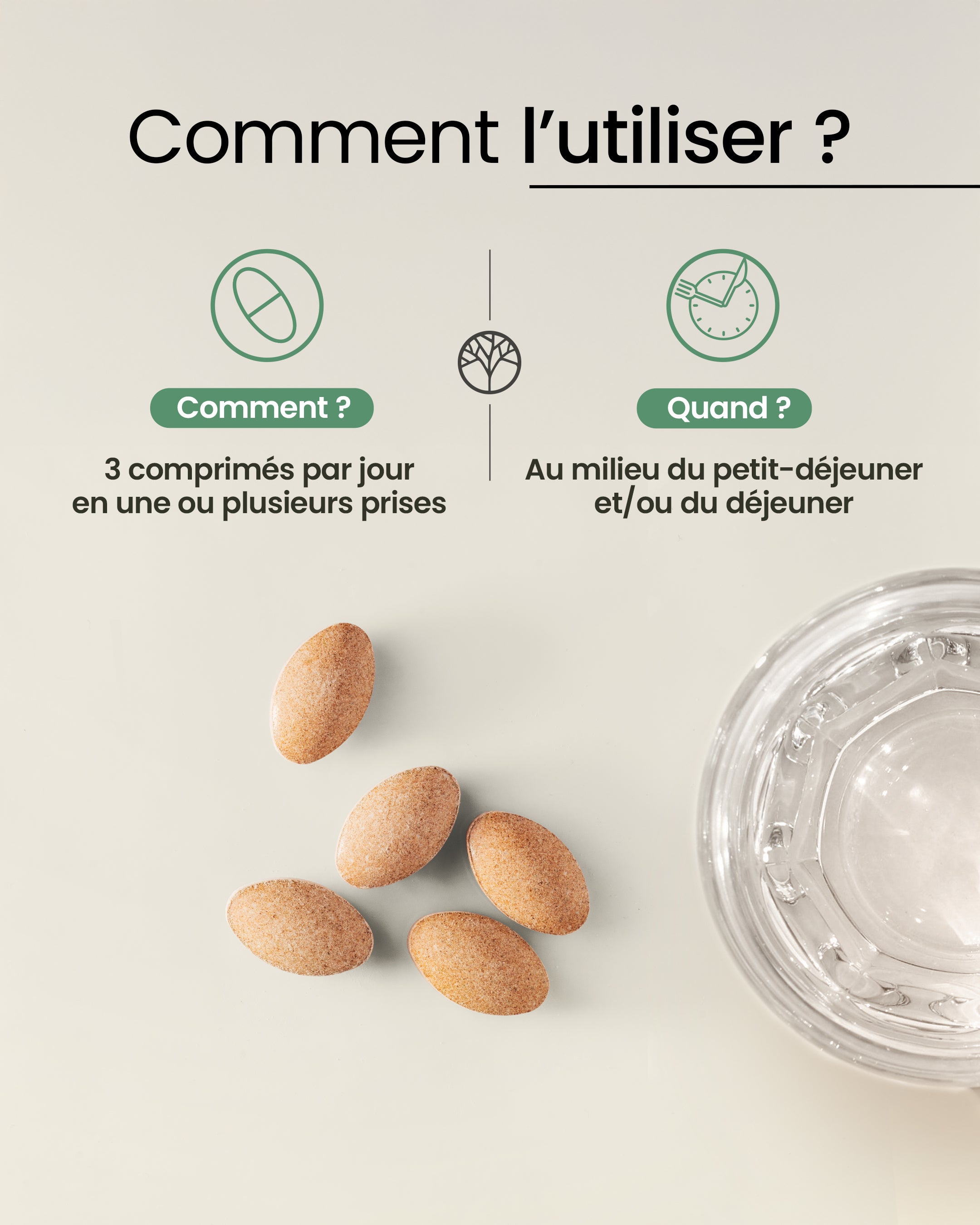 Energie slim