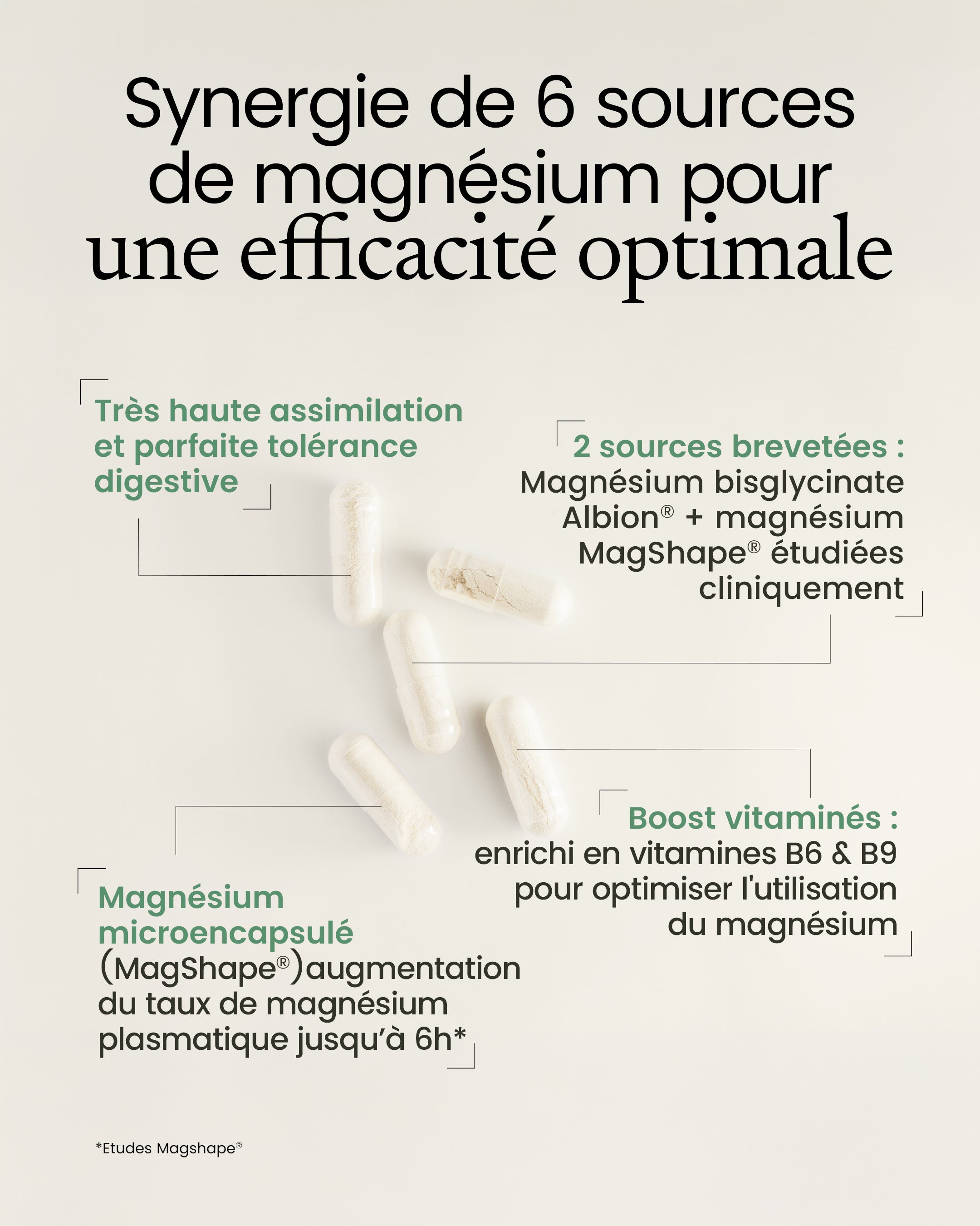 Gélules de magnésium haute assimilation