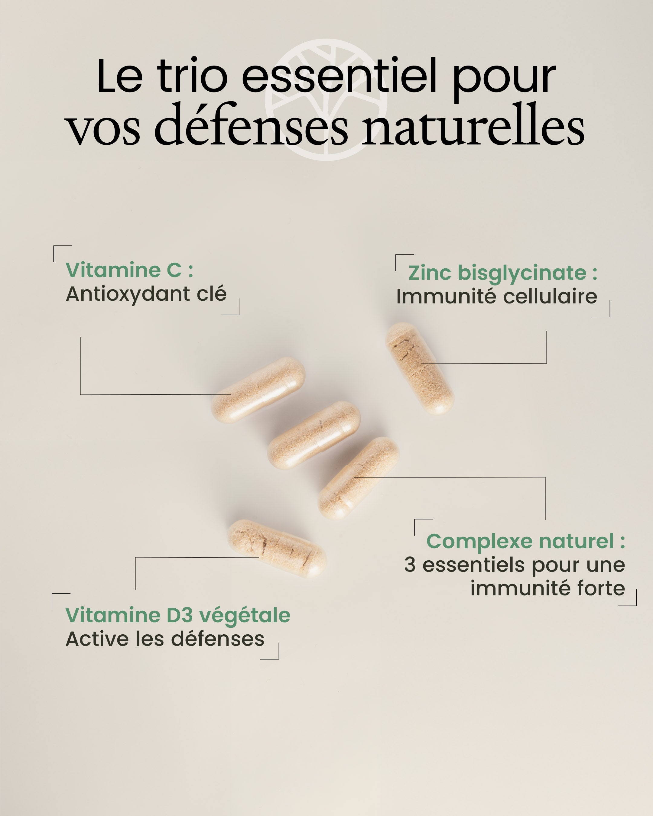 Trio immunité