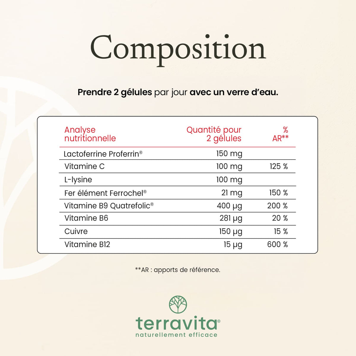 Composition du complément alimentaire fer