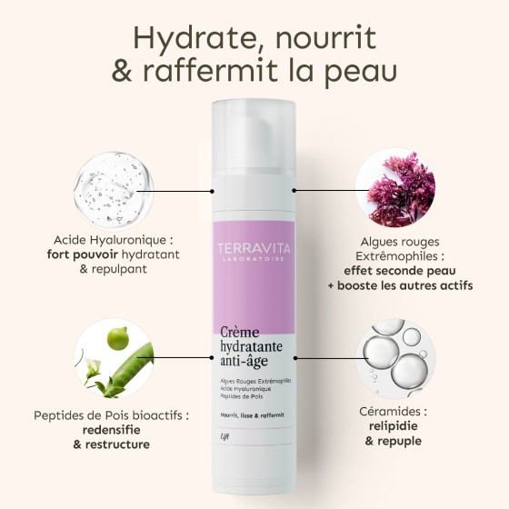 Crème anti-âge hydratante