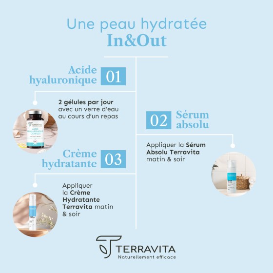 Sérum absolu Bakuchiol