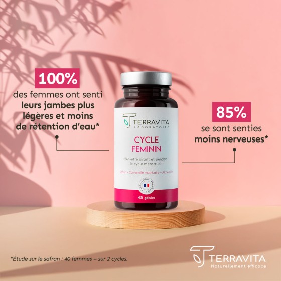 Cycle Féminin
