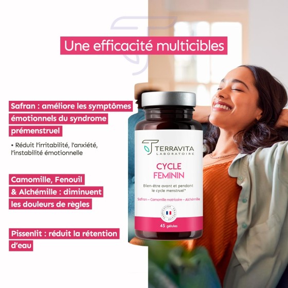 Cycle Féminin
