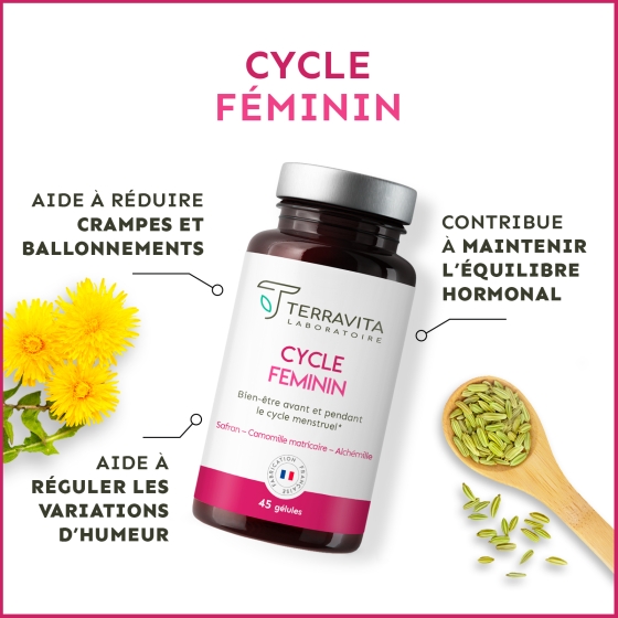 Cycle Féminin