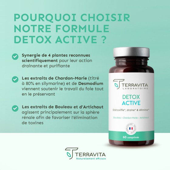 Draineur Detox Minceur et Naturel - 15 jours – SYSNAT