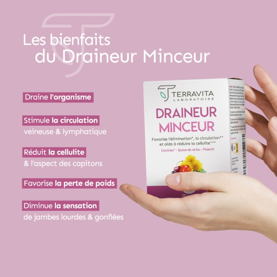 Draineur minceur