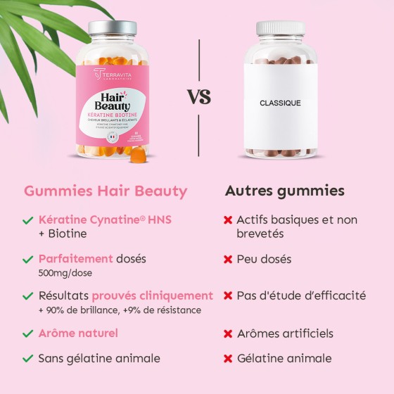Gummies Kératine Biotine -  Hair Beauty