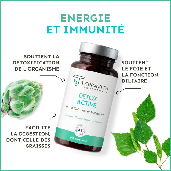 Draineur Detox Minceur et Naturel - 15 jours – SYSNAT