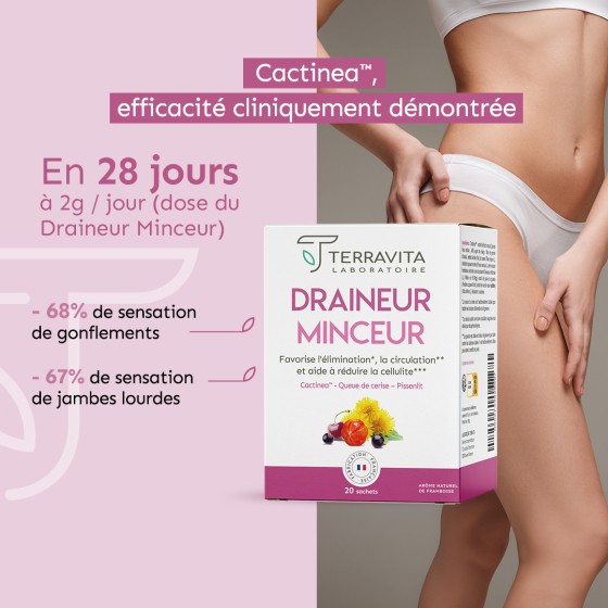 Draineur minceur