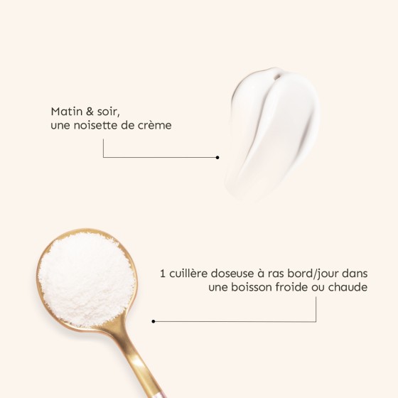 Routine premiers signes de l'âge