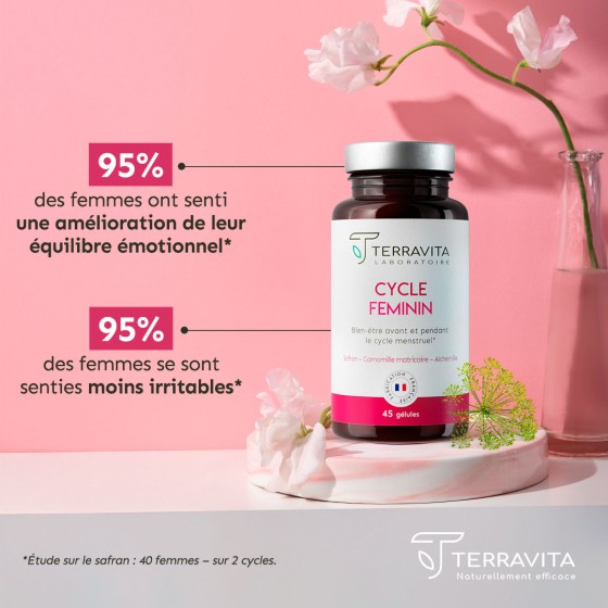 Cycle Féminin