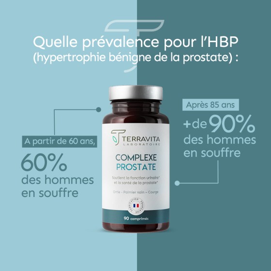 Complexe prostate