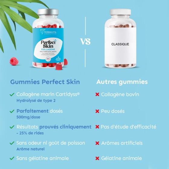 Gummies Collagène - Perfect Skin