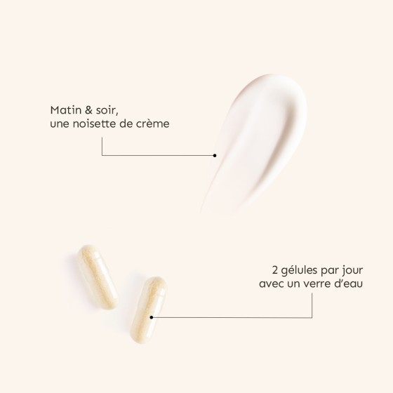 Routine Hydratante