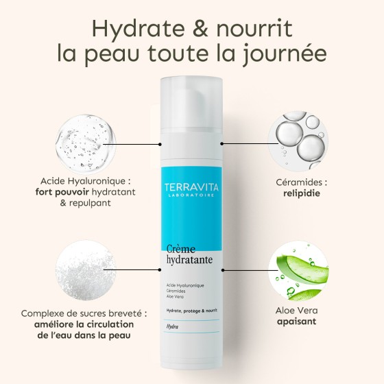 Crème hydratante